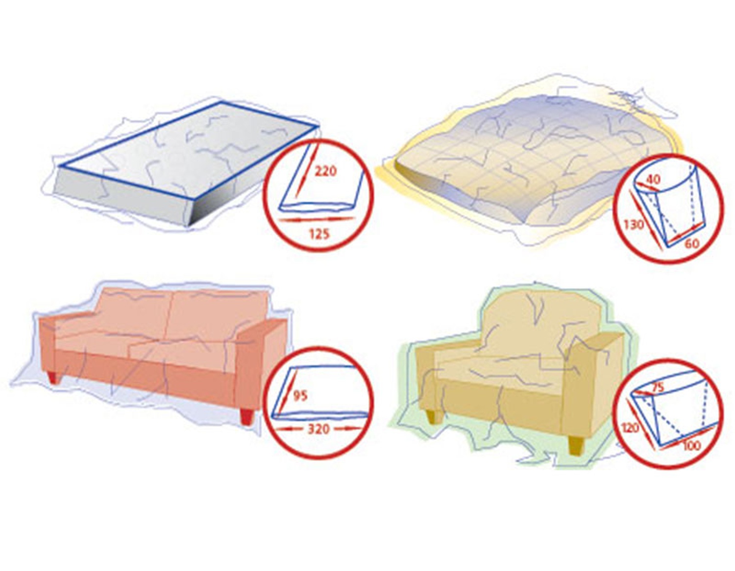 Schutzh�llen-Set f�r Matratze, Couch, Bett und Sessel